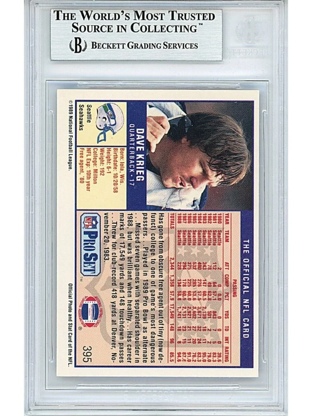 Dave Krieg Signed 1989 Pro Set Football Card Seahawks Beckett Autograph Slabbed